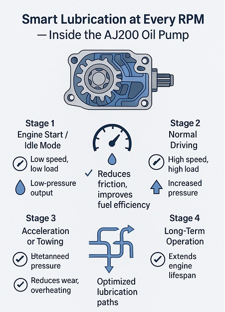 jaguar-oil-pump.jpg