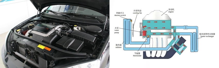what-does-a-water-pump-do-in-a-car.jpg what-does-a-water-pump-do-in-a-car.jpg