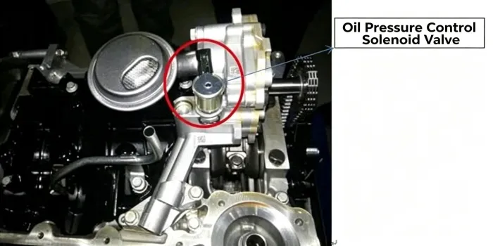 Electronically controlled variable displacement oil pump Electronically controlled variable displacement oil pump